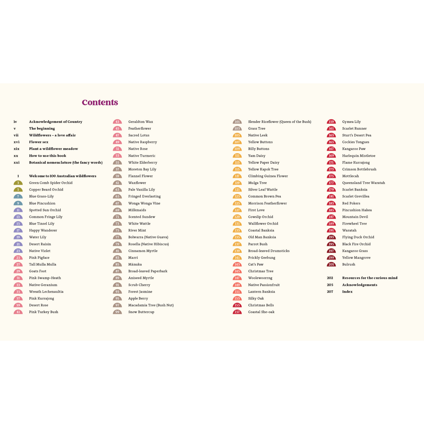 100 Australian Wildflowers by Mel Baxter